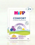 hipp-comfort-sample-size